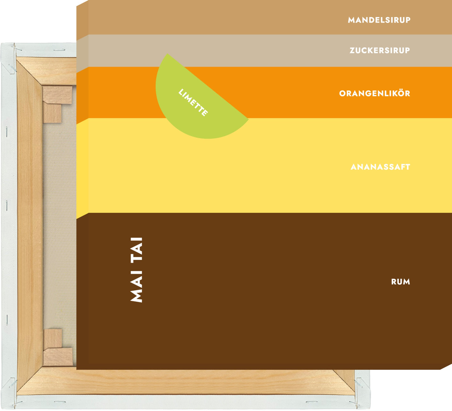 Leinwand Cocktail Mai Tai