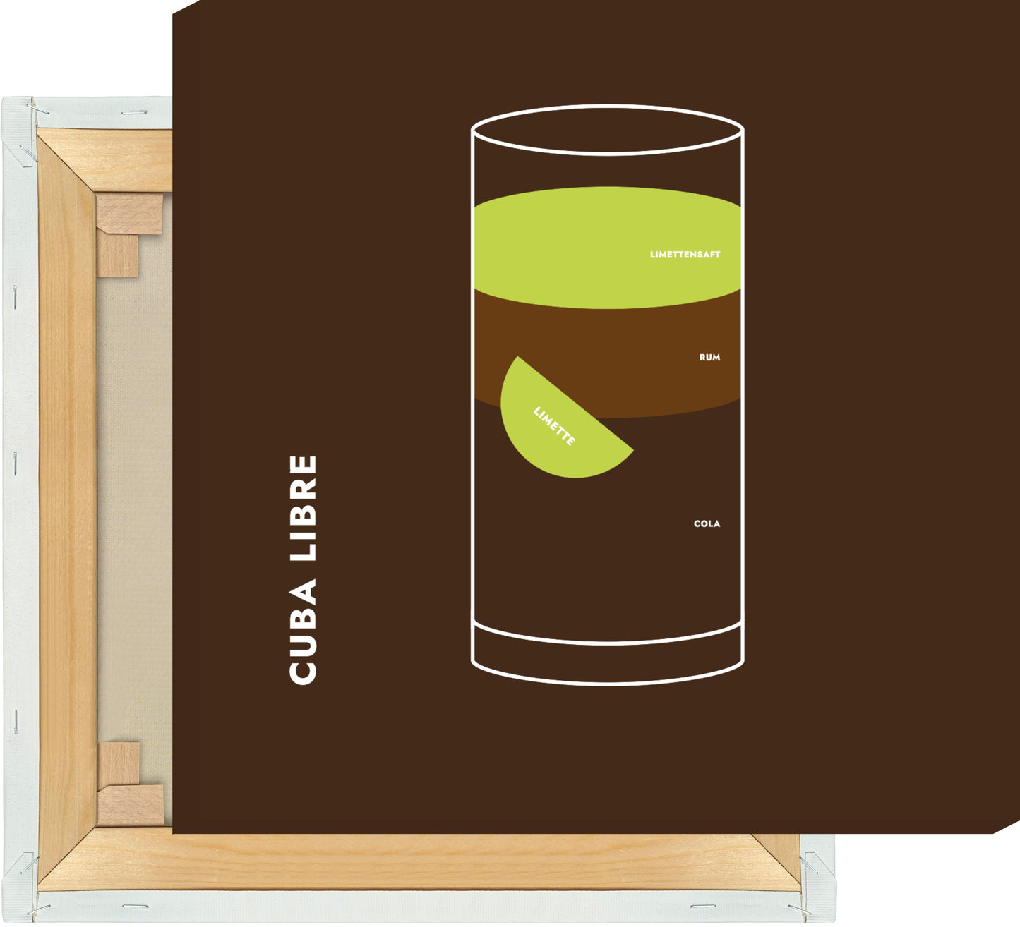 Leinwand Cuba Libre im Glas