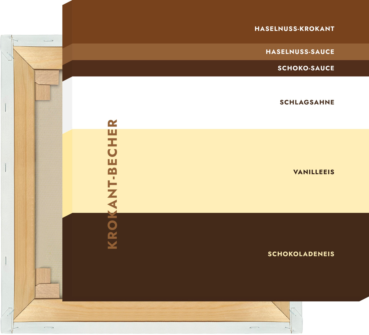 Leinwand Eisbecher - Krokant