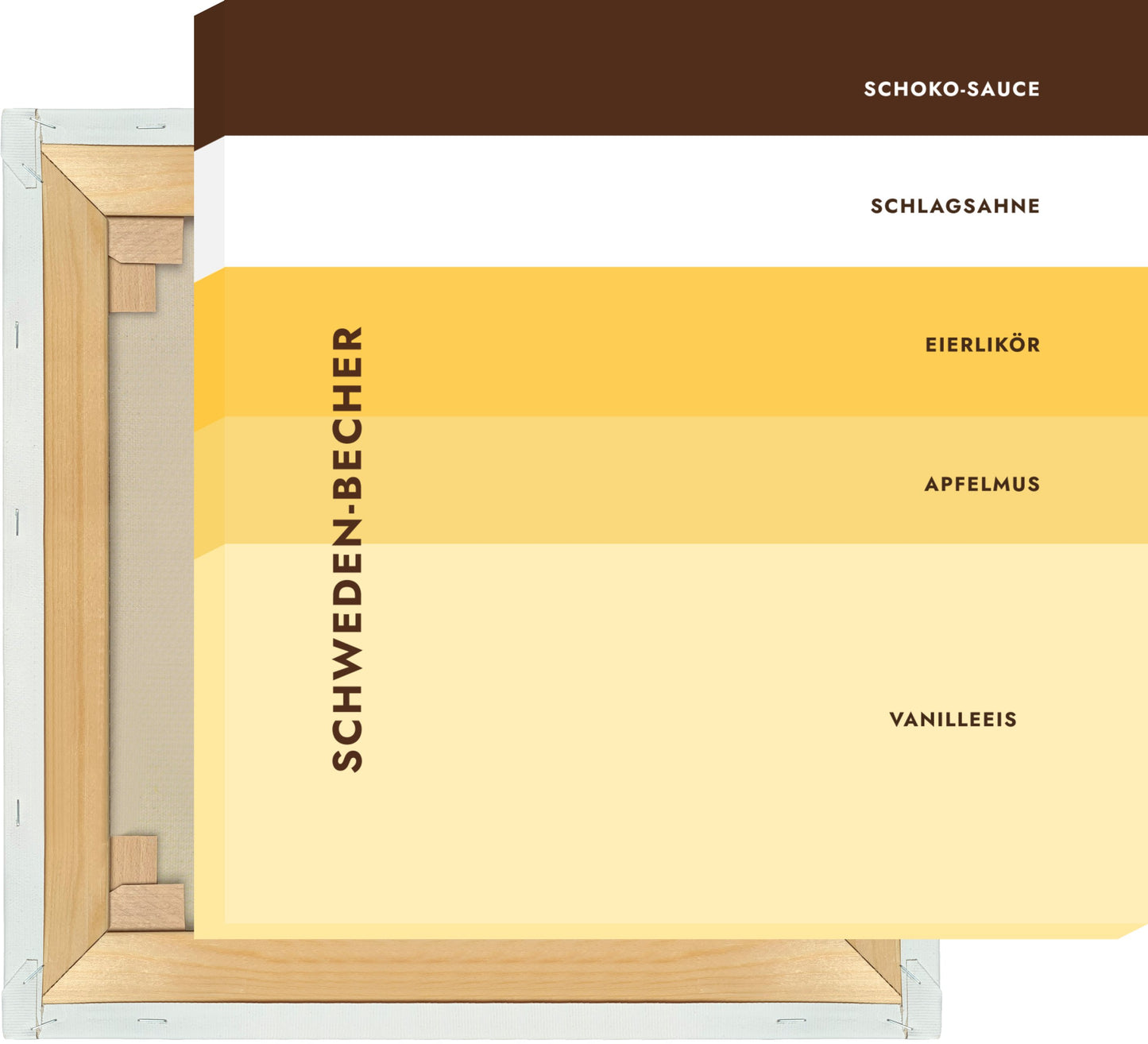 Leinwand Eisbecher - Schweden