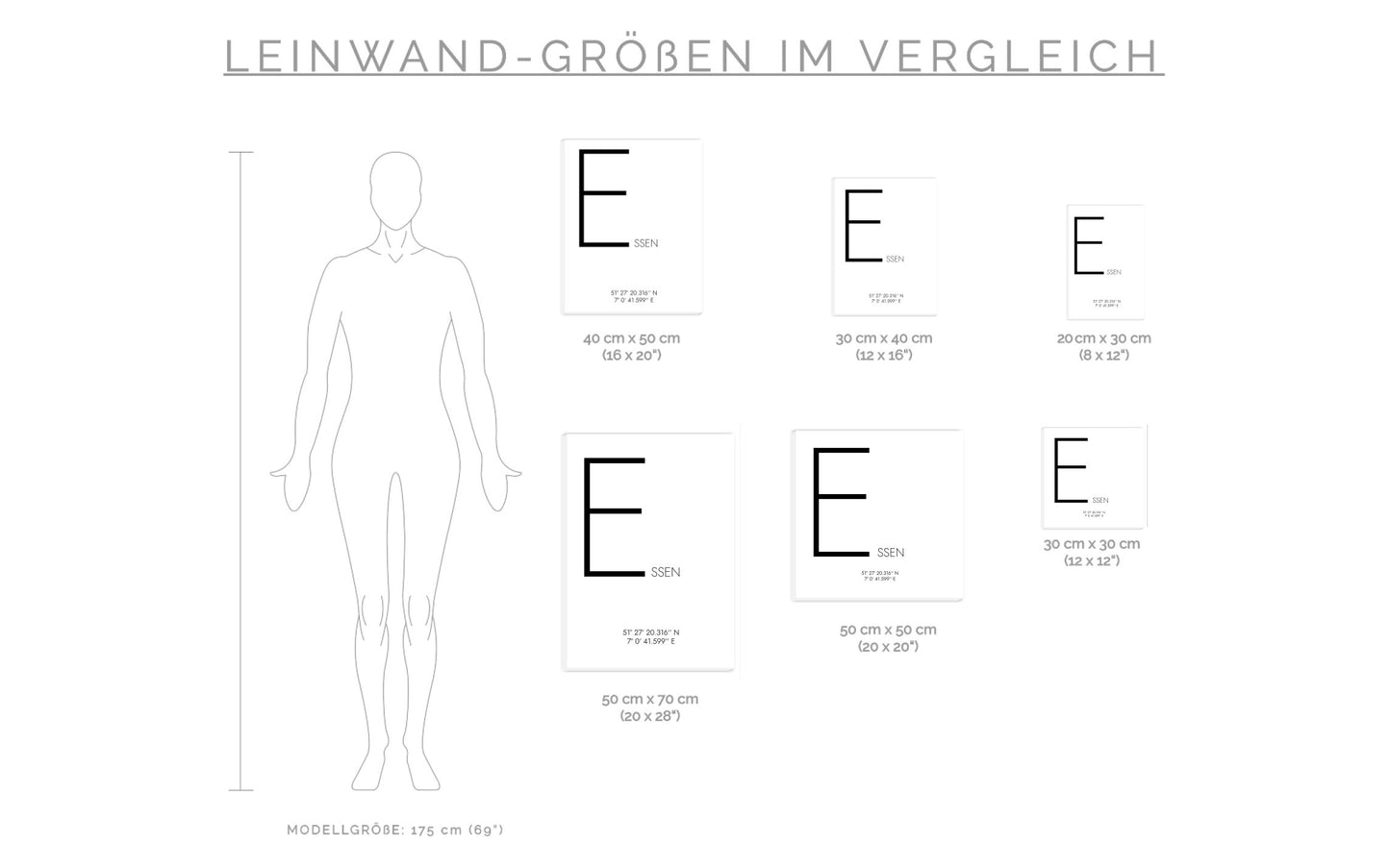 Leinwand Essen Koordinaten #4