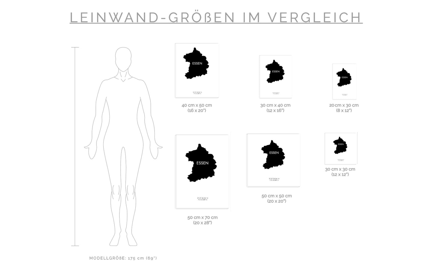 Leinwand Essen Koordinaten #6