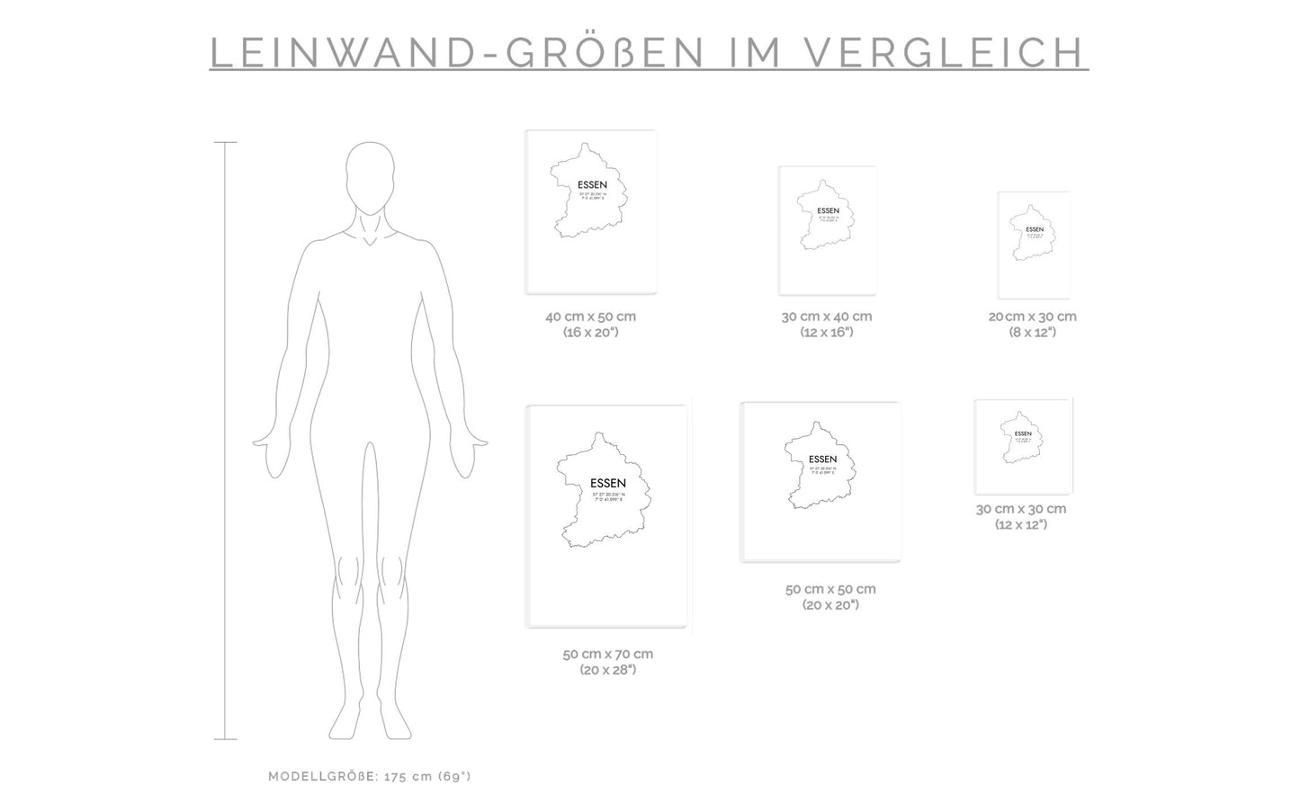 Leinwand Essen Koordinaten #7