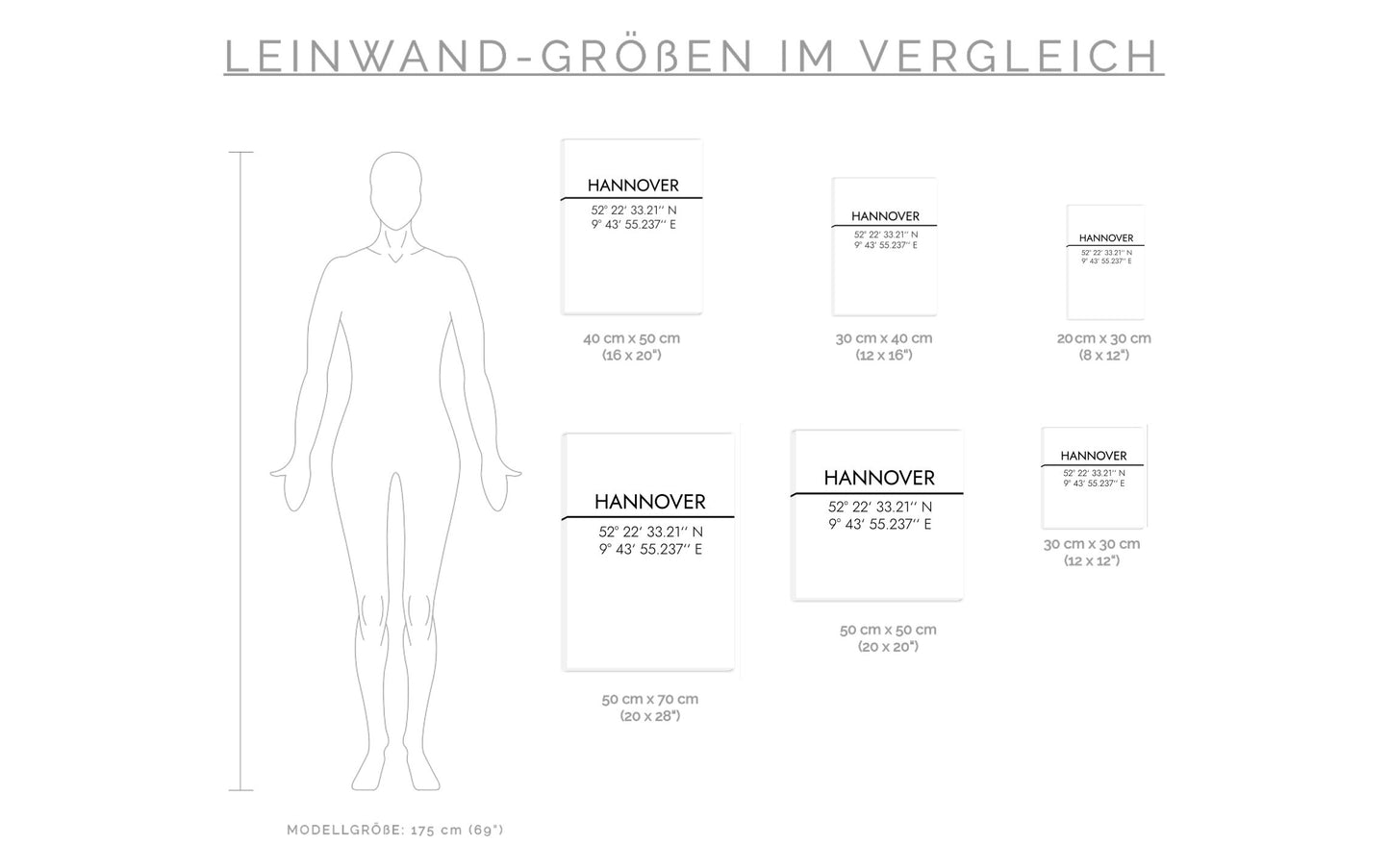 Leinwand Hannover Koordinaten #2
