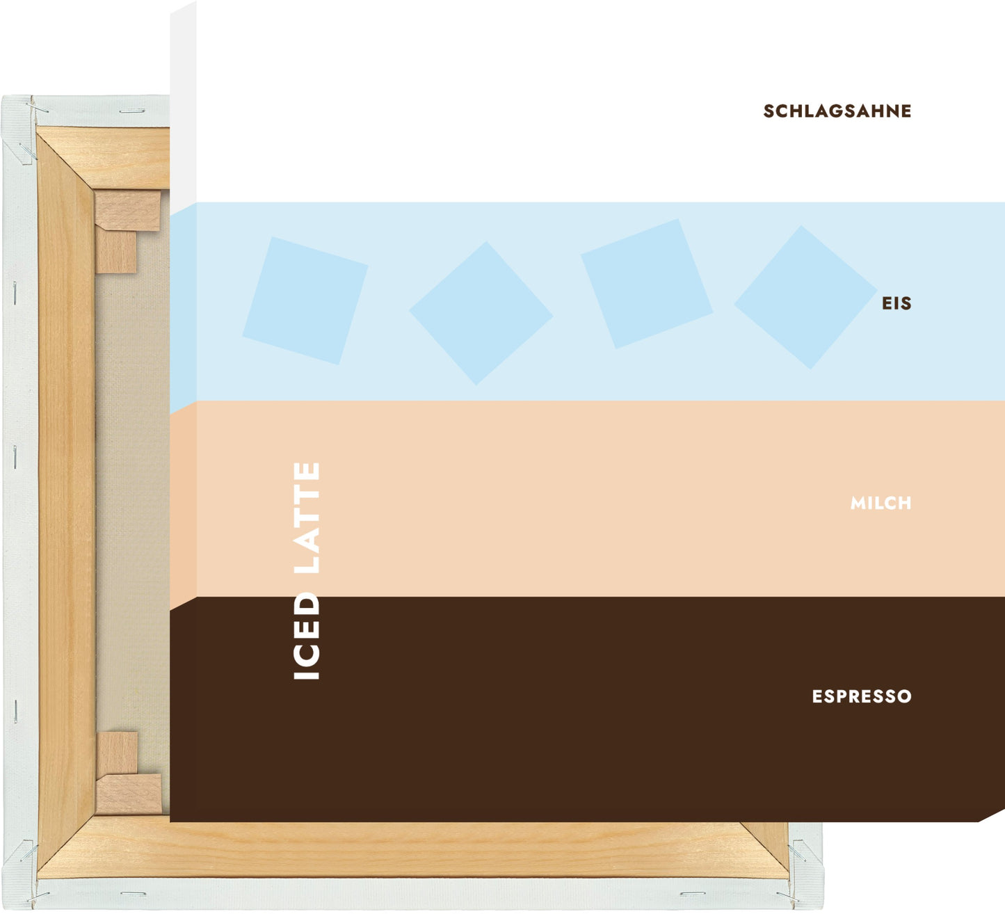 Leinwand Iced Latte