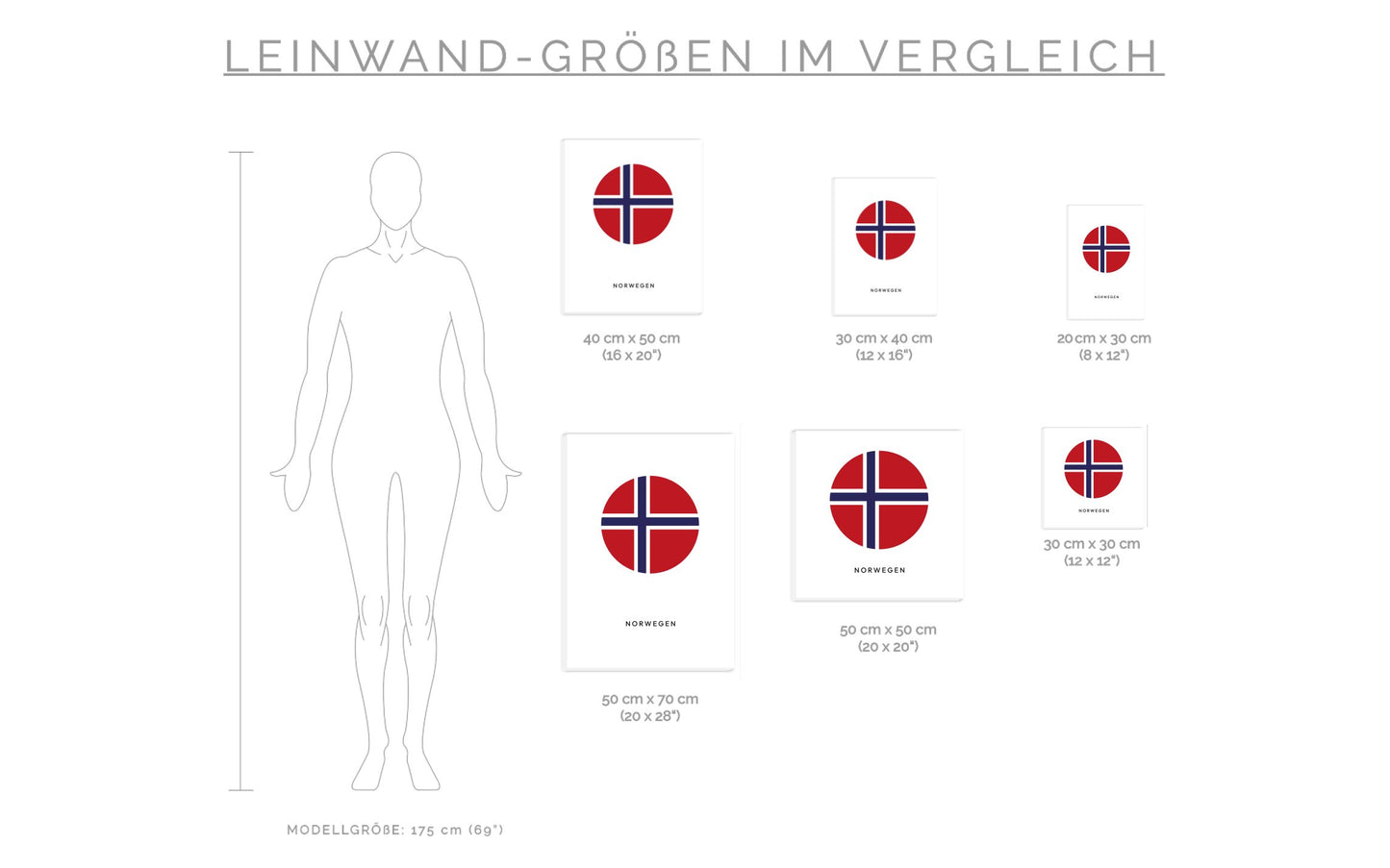 Leinwand Norwegen Kreis