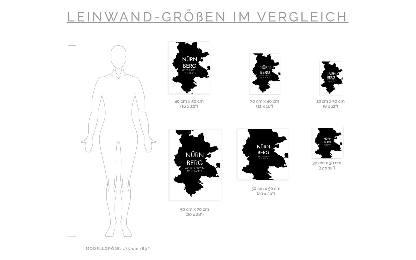 Leinwand Nürnberg Koordinaten #5