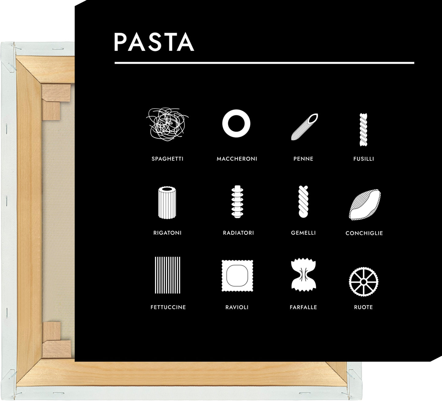 Leinwand Pasta - Übersicht