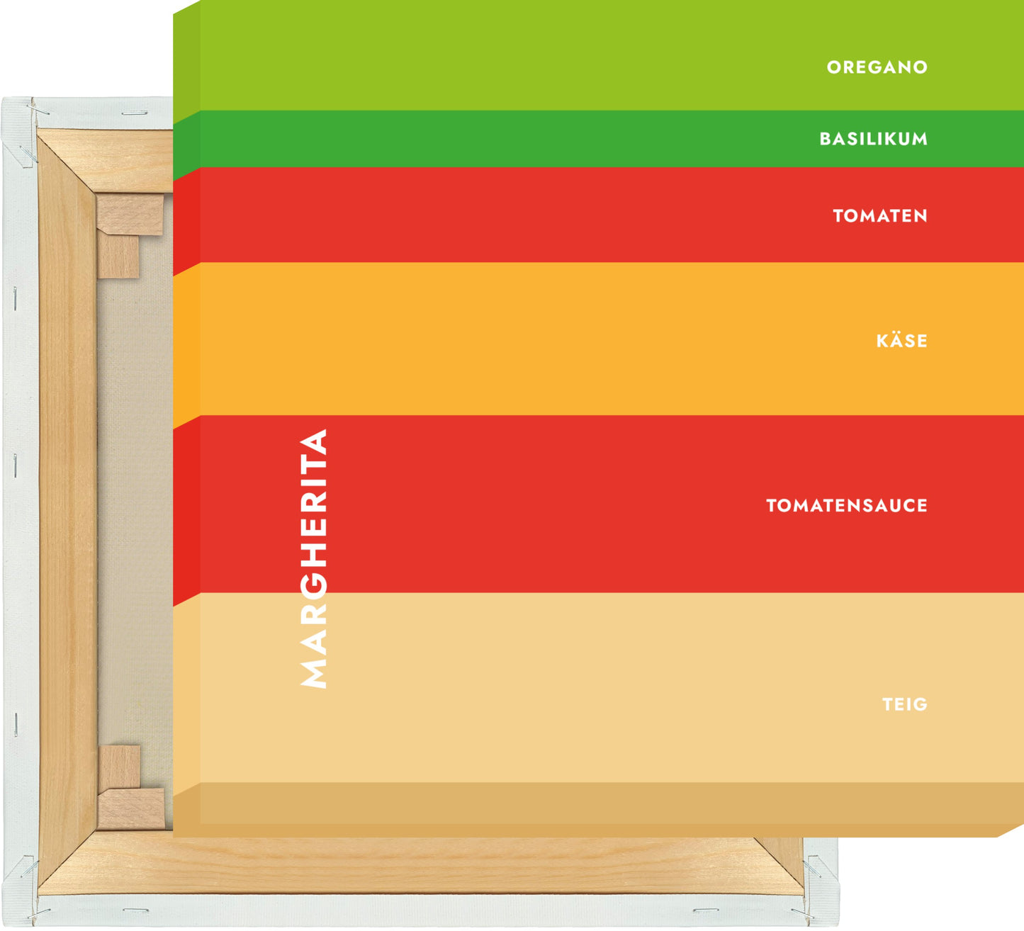 Leinwand Pizza - Margherita