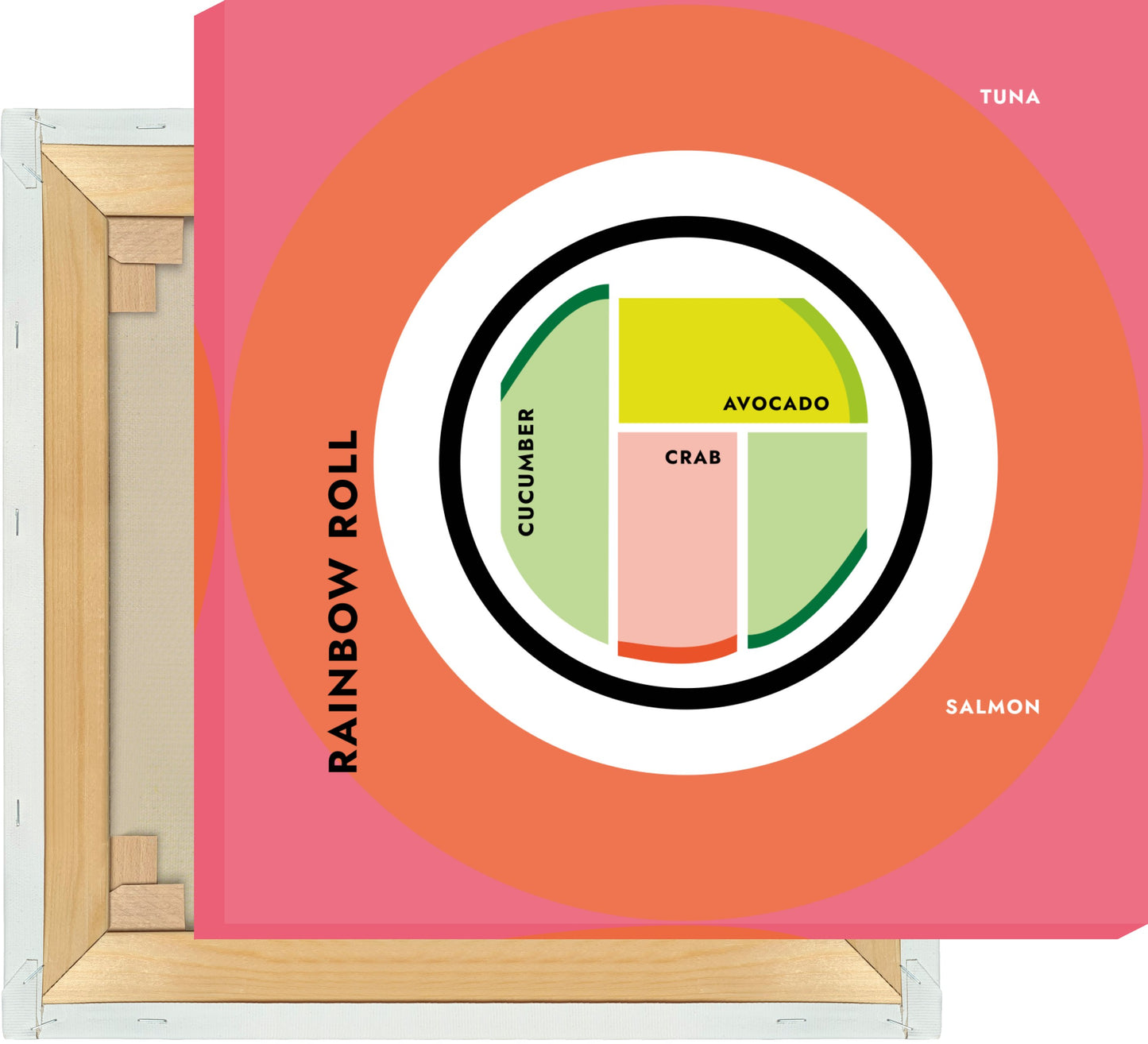 Leinwand Sushi - Rainbow Roll