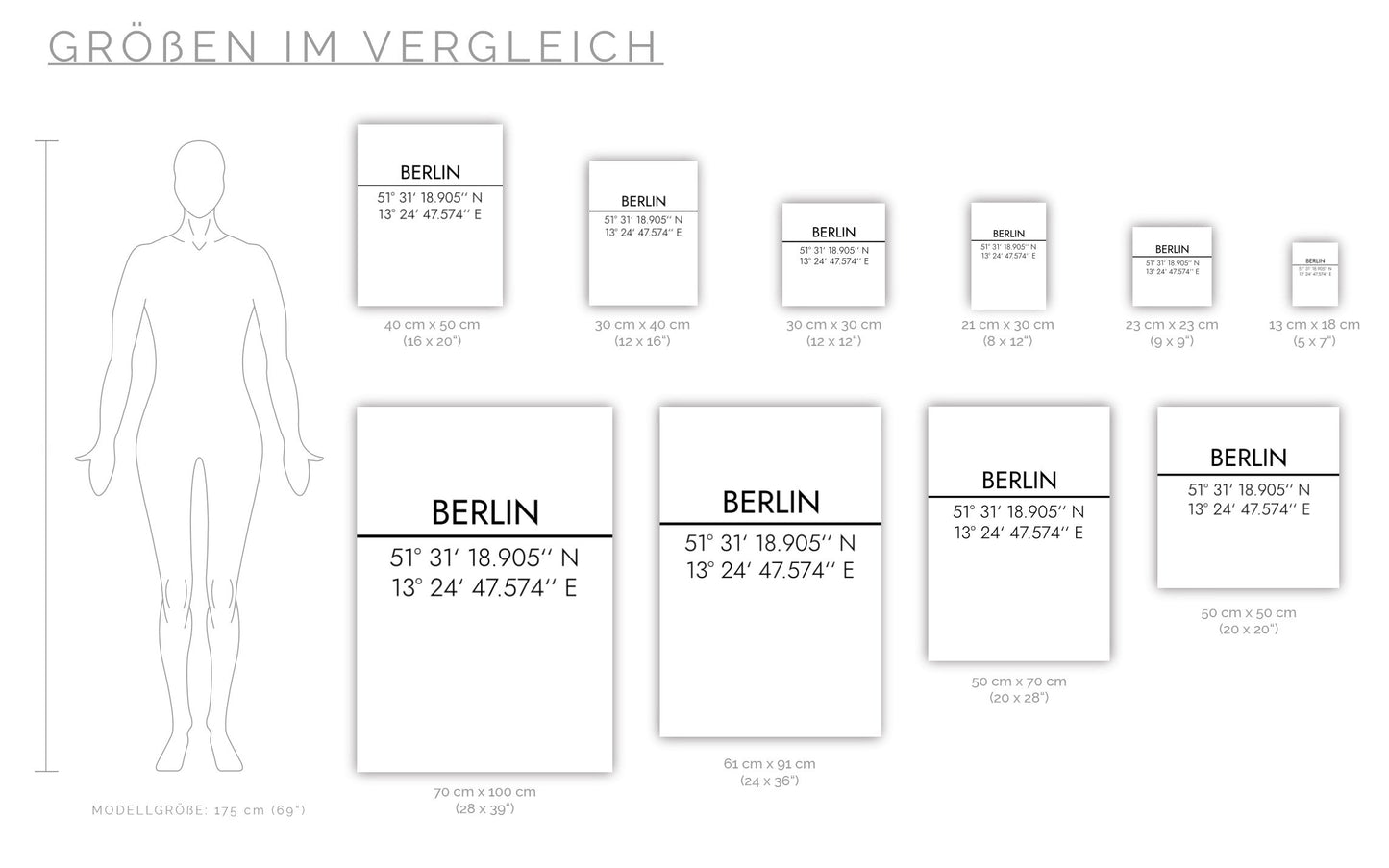 Poster Berlin Koordinaten #2