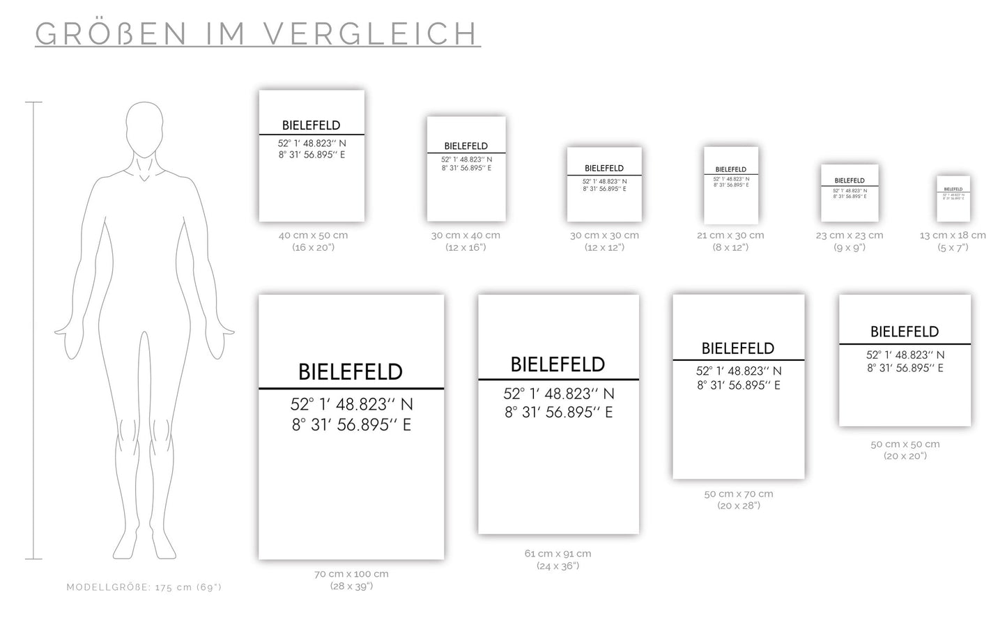 Poster Bielefeld Koordinaten #2