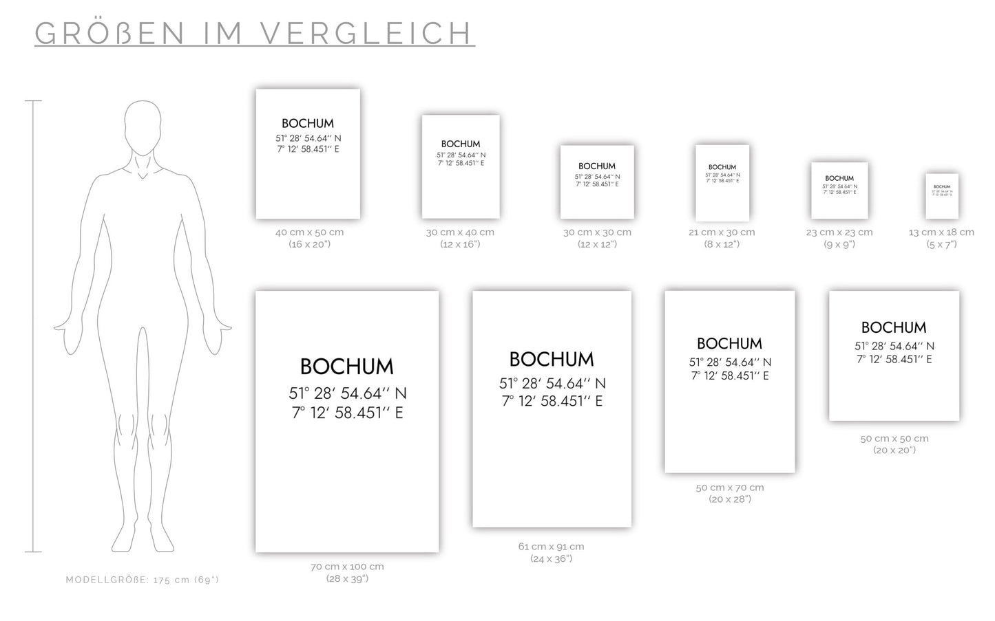 Poster Bochum Koordinaten #1
