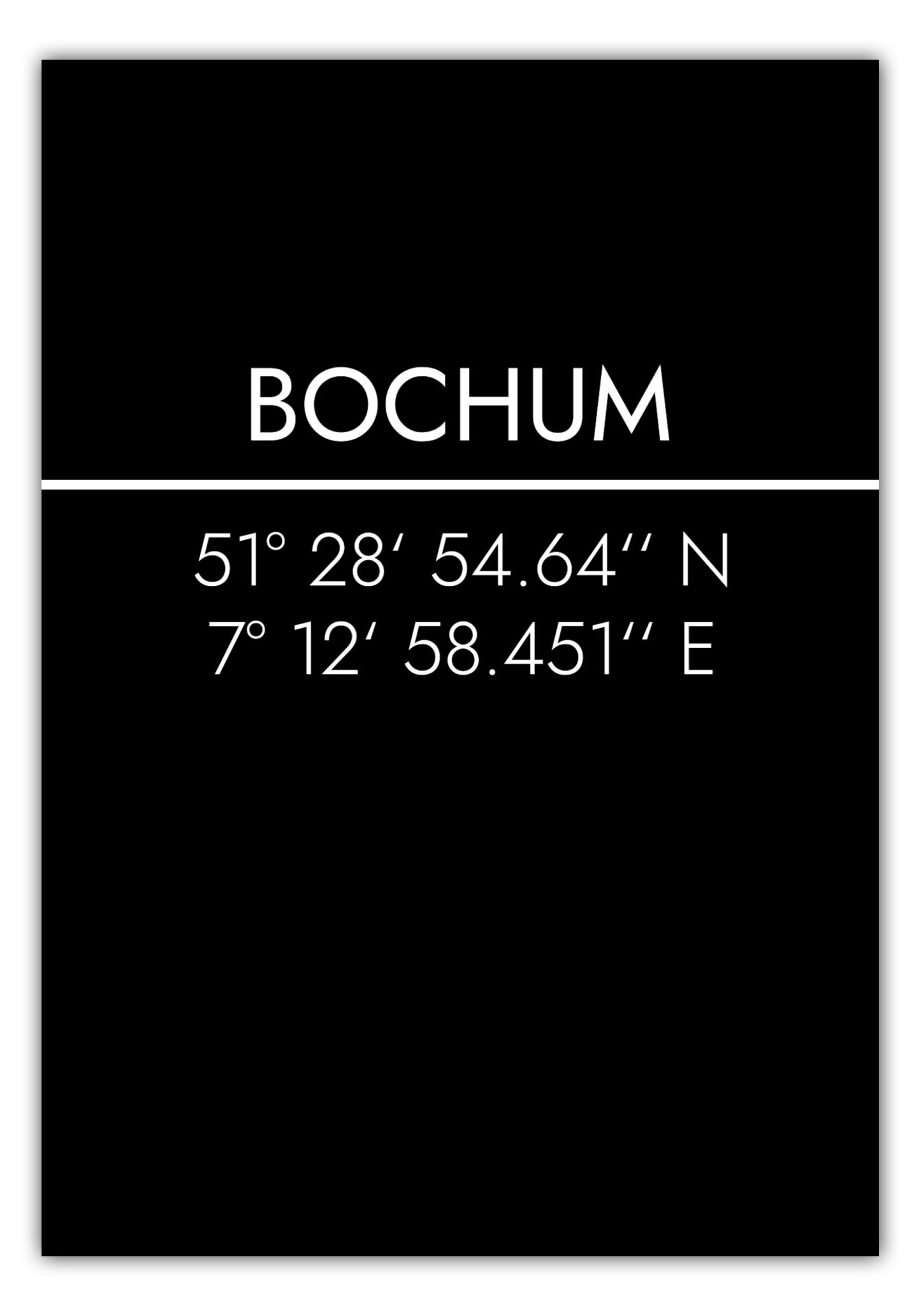 Poster Bochum Koordinaten #2