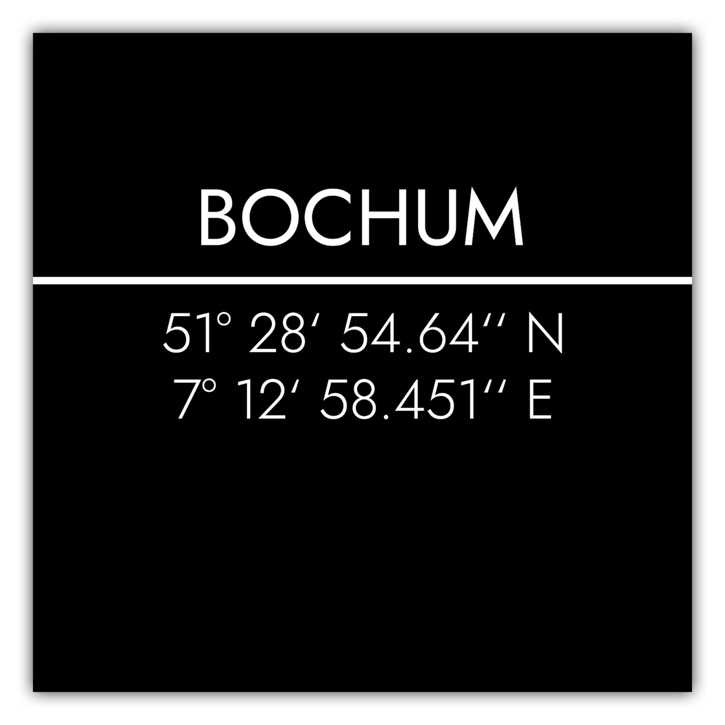 Poster Bochum Koordinaten #2