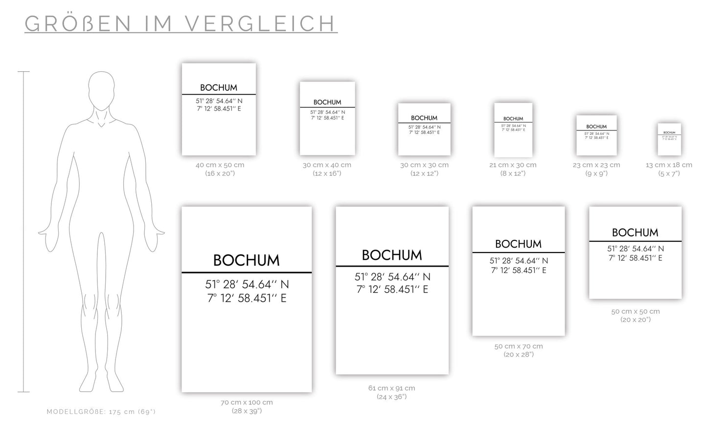 Poster Bochum Koordinaten #2