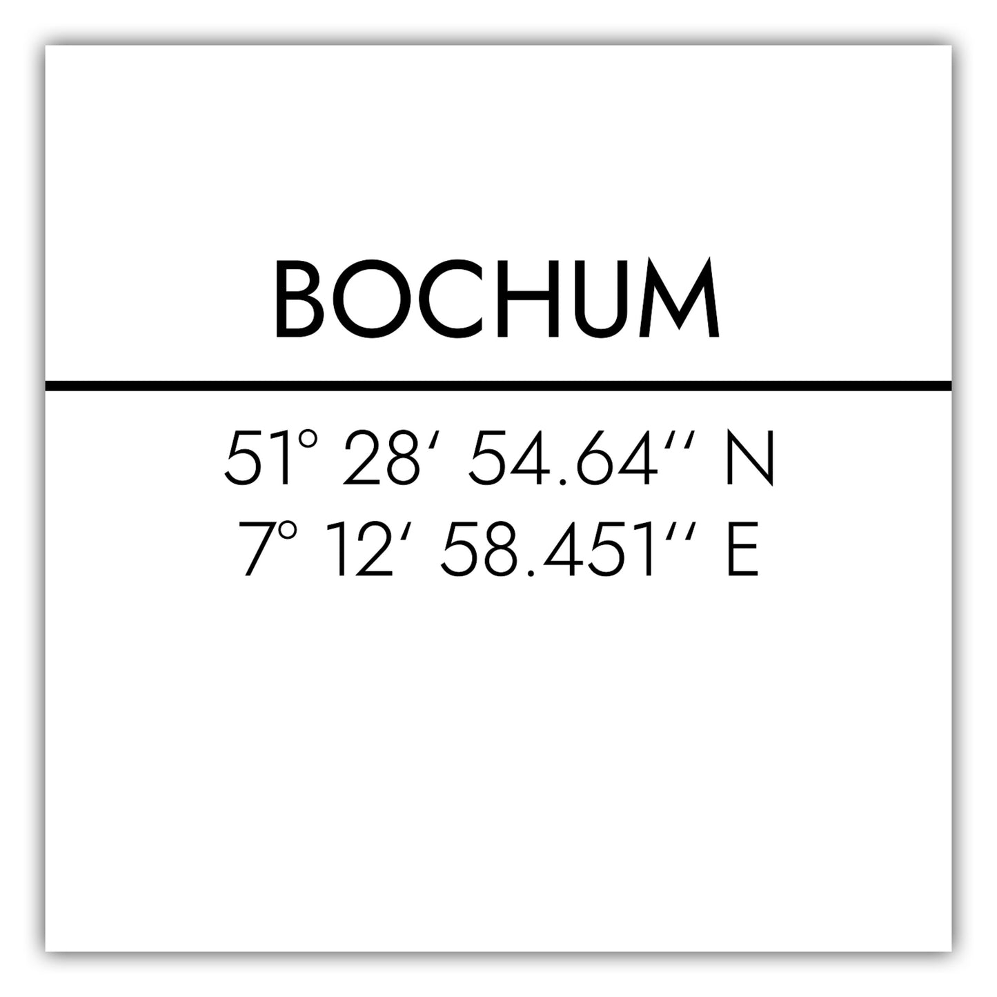 Poster Bochum Koordinaten #2