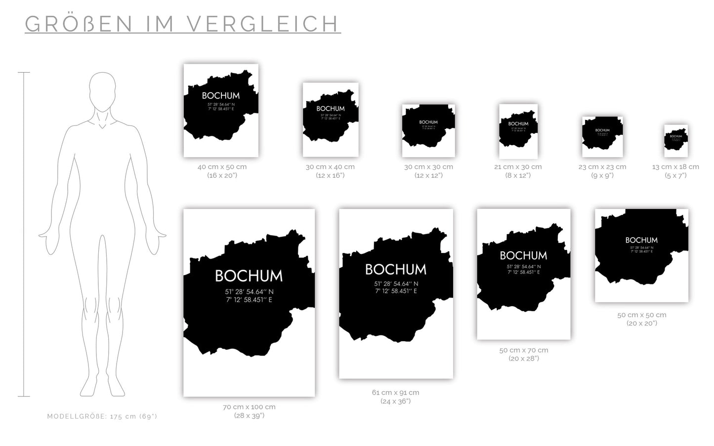 Poster Bochum Koordinaten #5