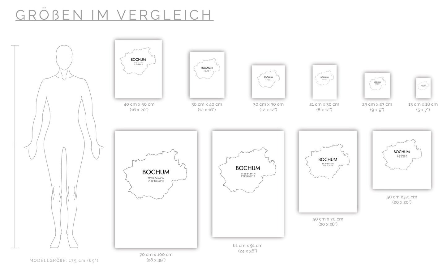 Poster Bochum Koordinaten #7
