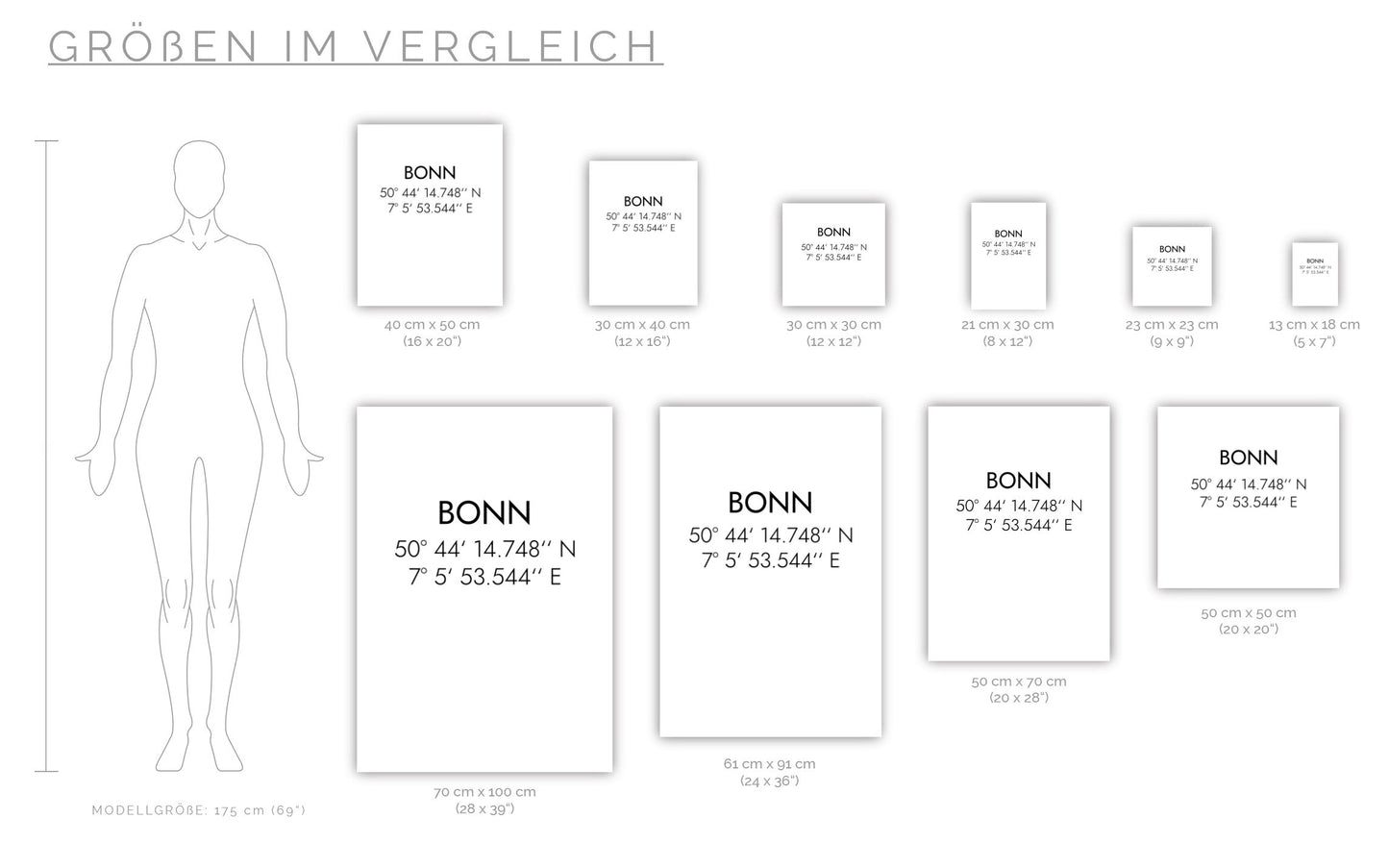 Poster Bonn Koordinaten #1