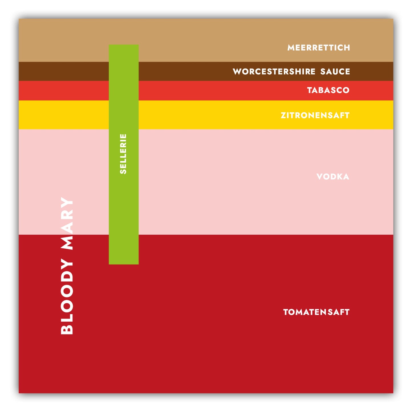 Poster Cocktail Bloody Mary