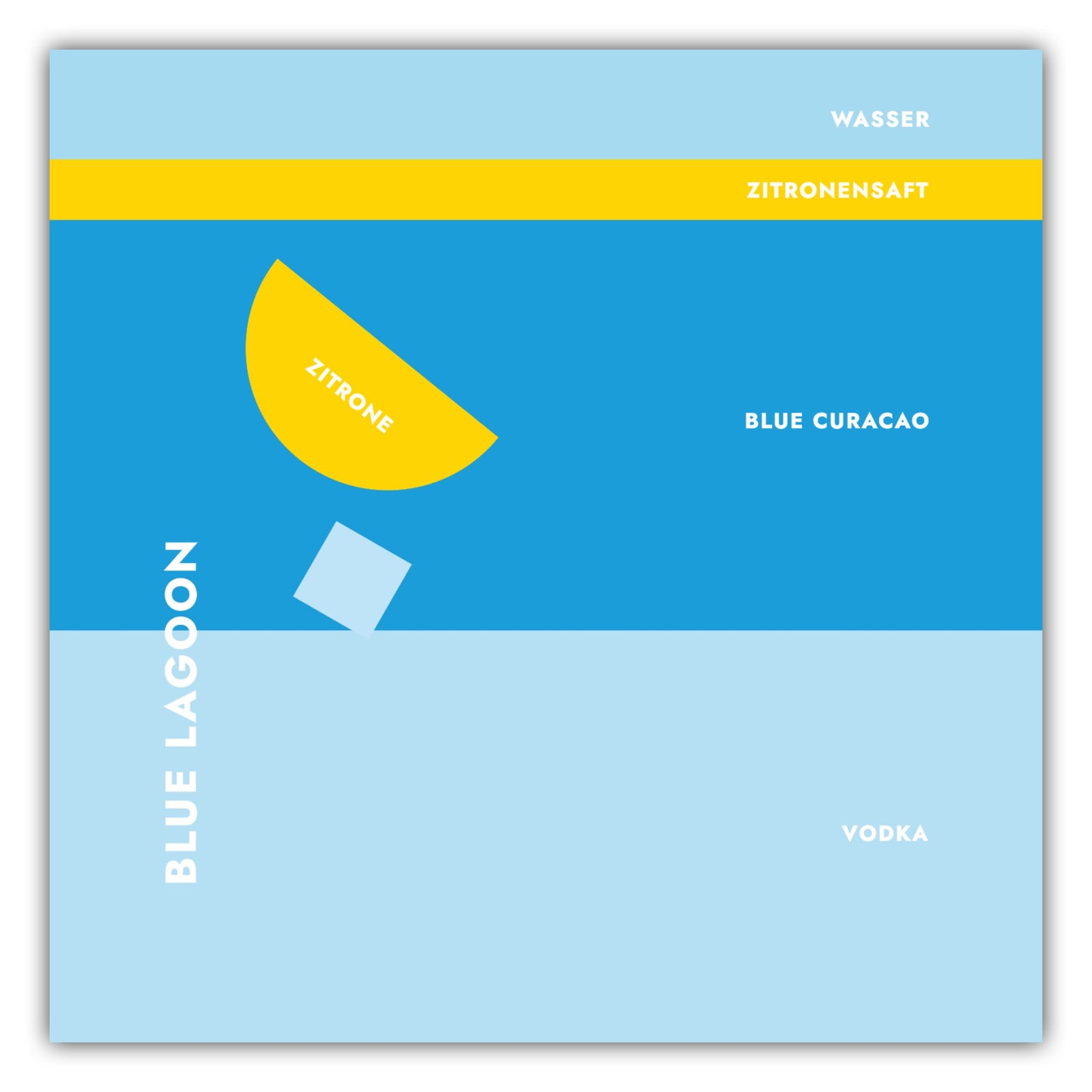 Poster Cocktail Blue Lagoon