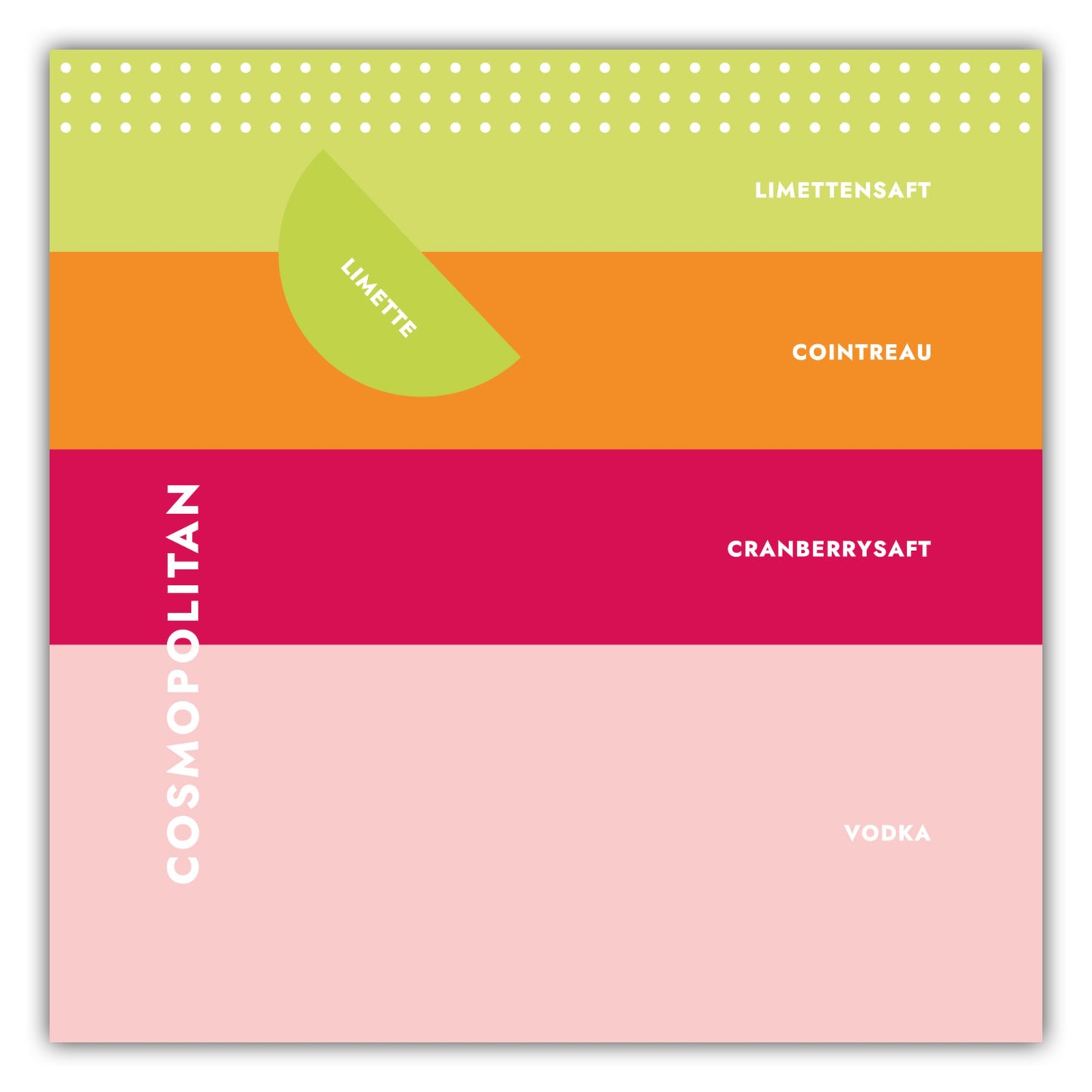 Poster Cocktail Cosmopolitan