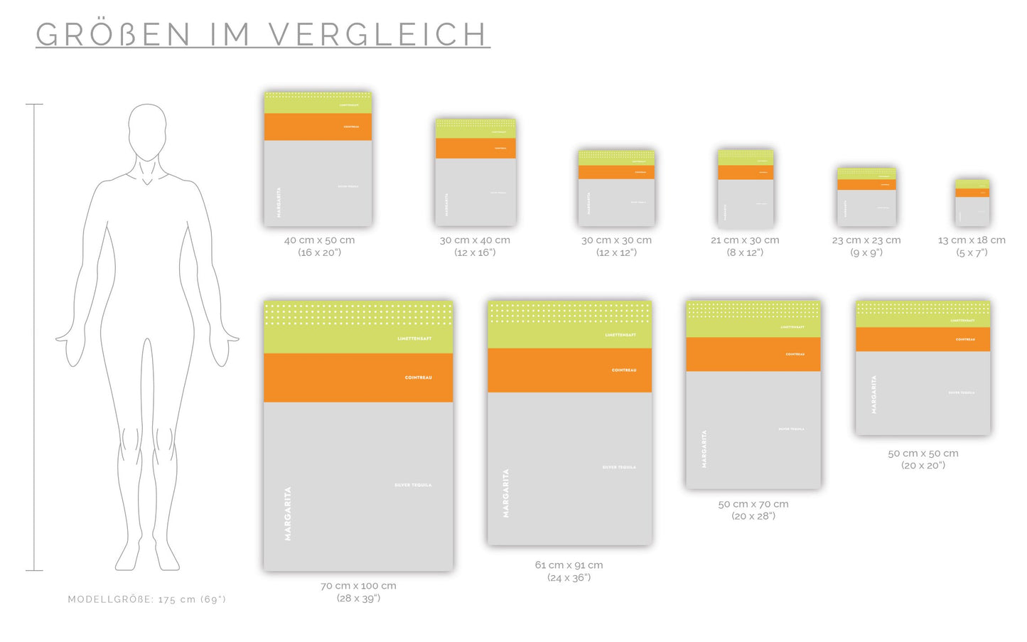 Poster Cocktail Margarita