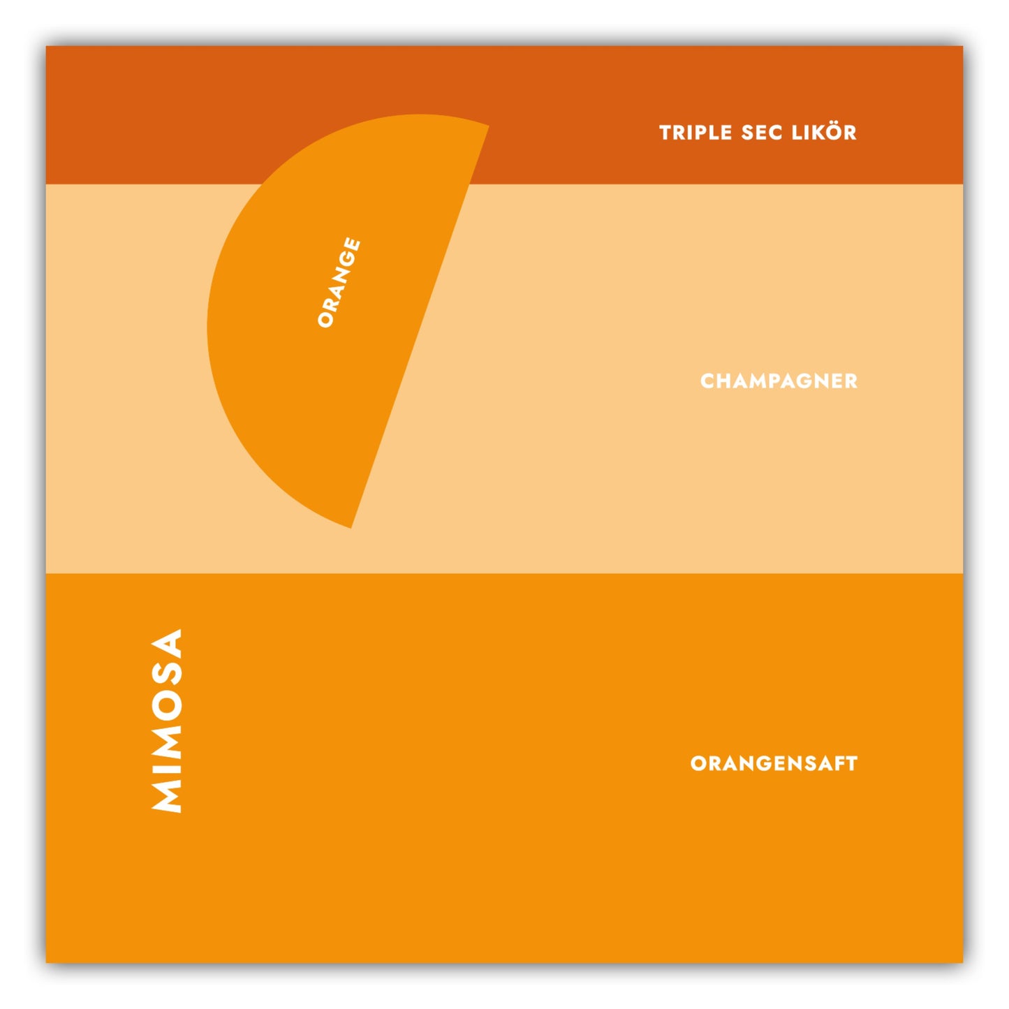 Poster Cocktail Mimosa