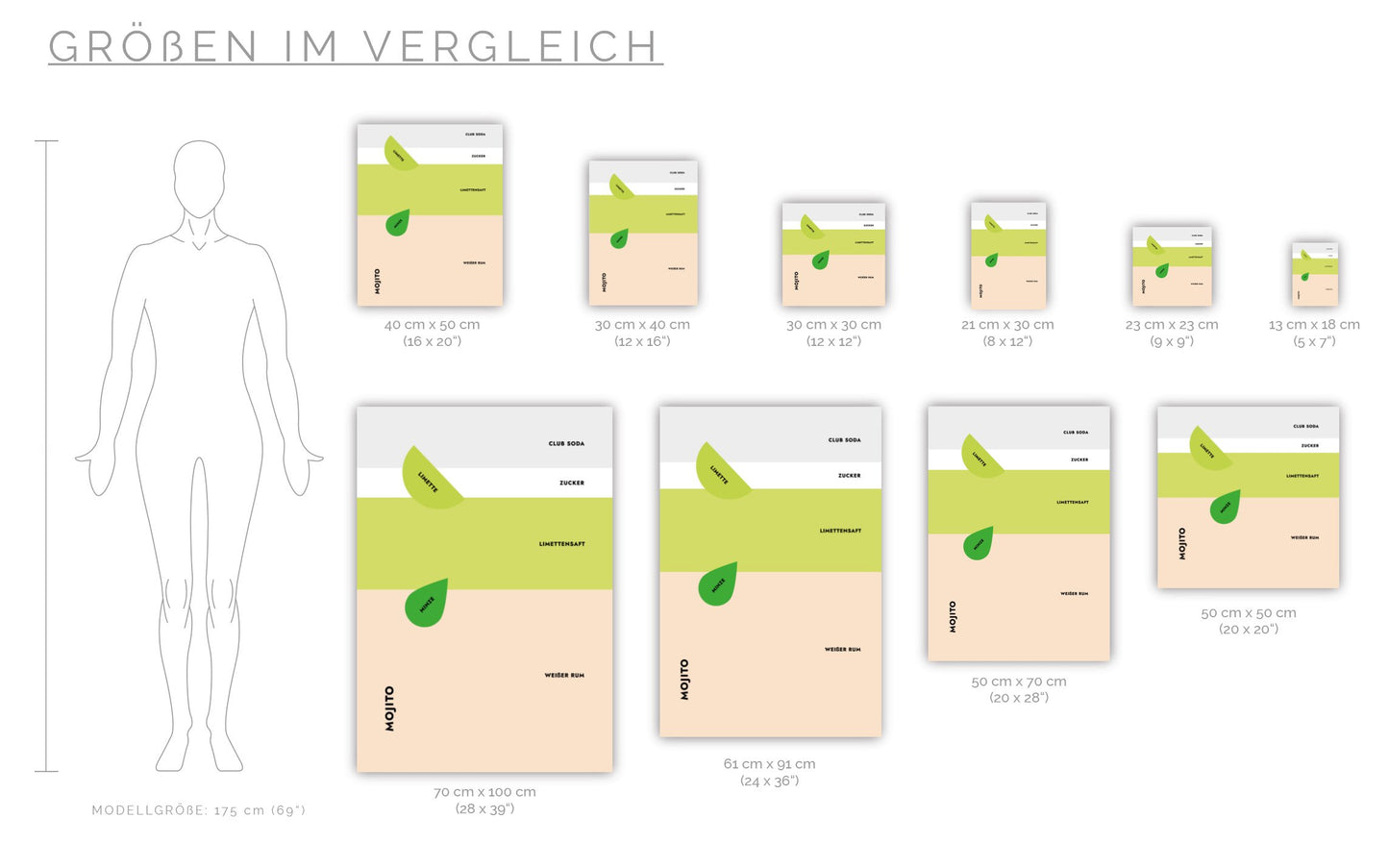 Poster Cocktail Mojito