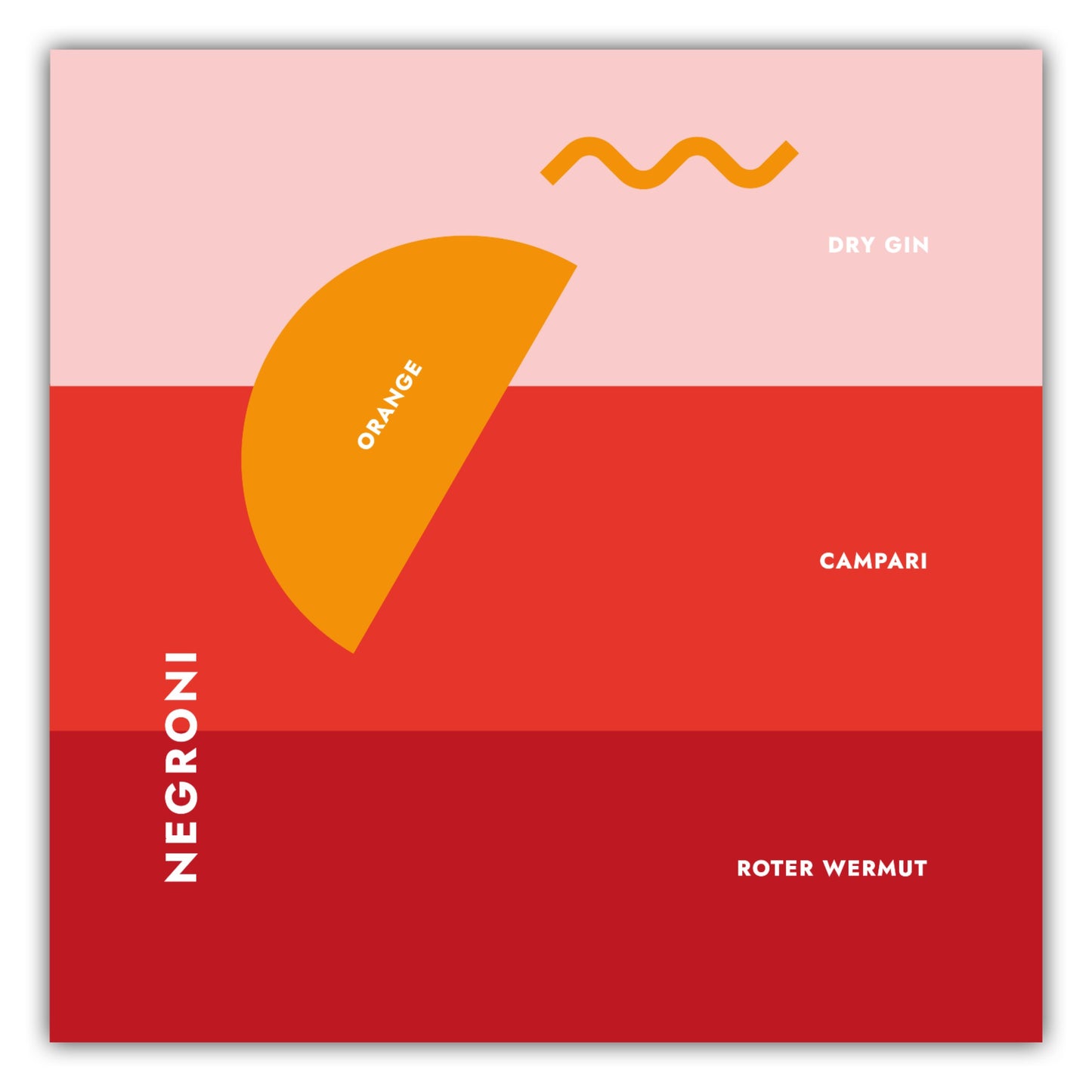 Poster Cocktail Negroni