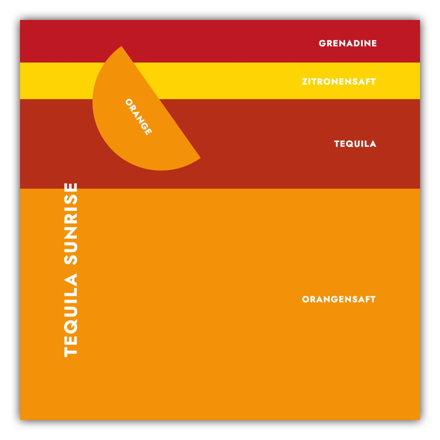 Poster Cocktail Tequila Sunrise