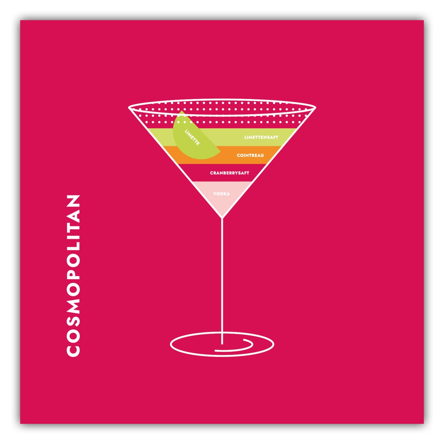 Poster Cosmopolitan im Glas