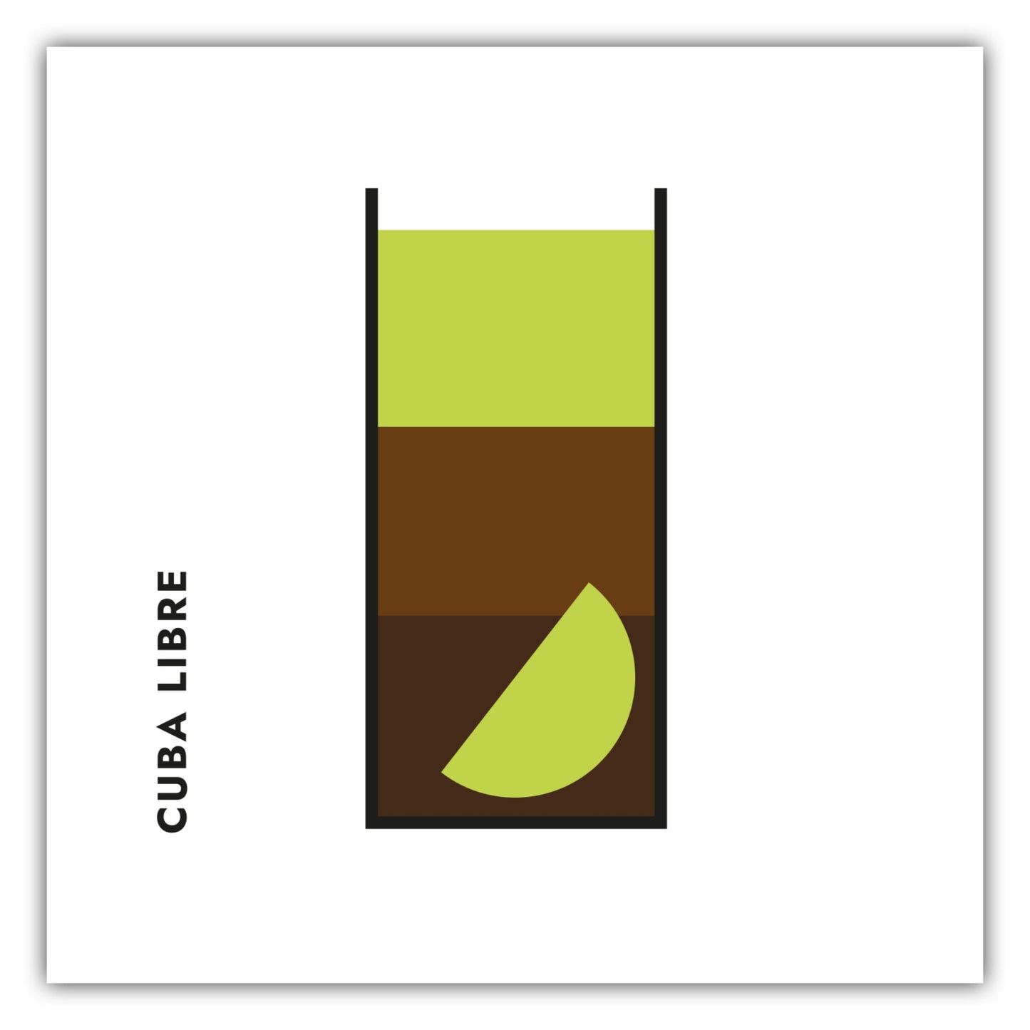 Poster Cuba Libre im Glas (Bauhaus-Style)