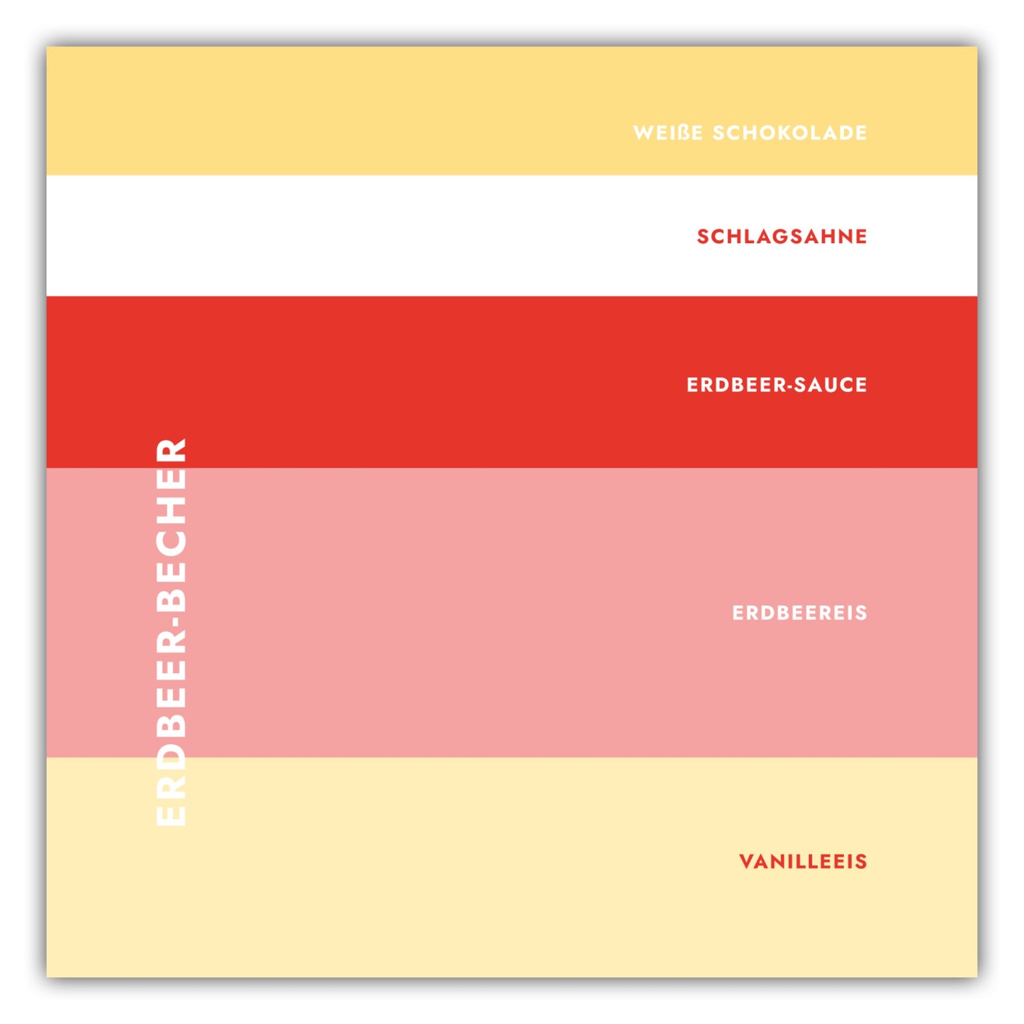 Poster Eisbecher - Erdbeer