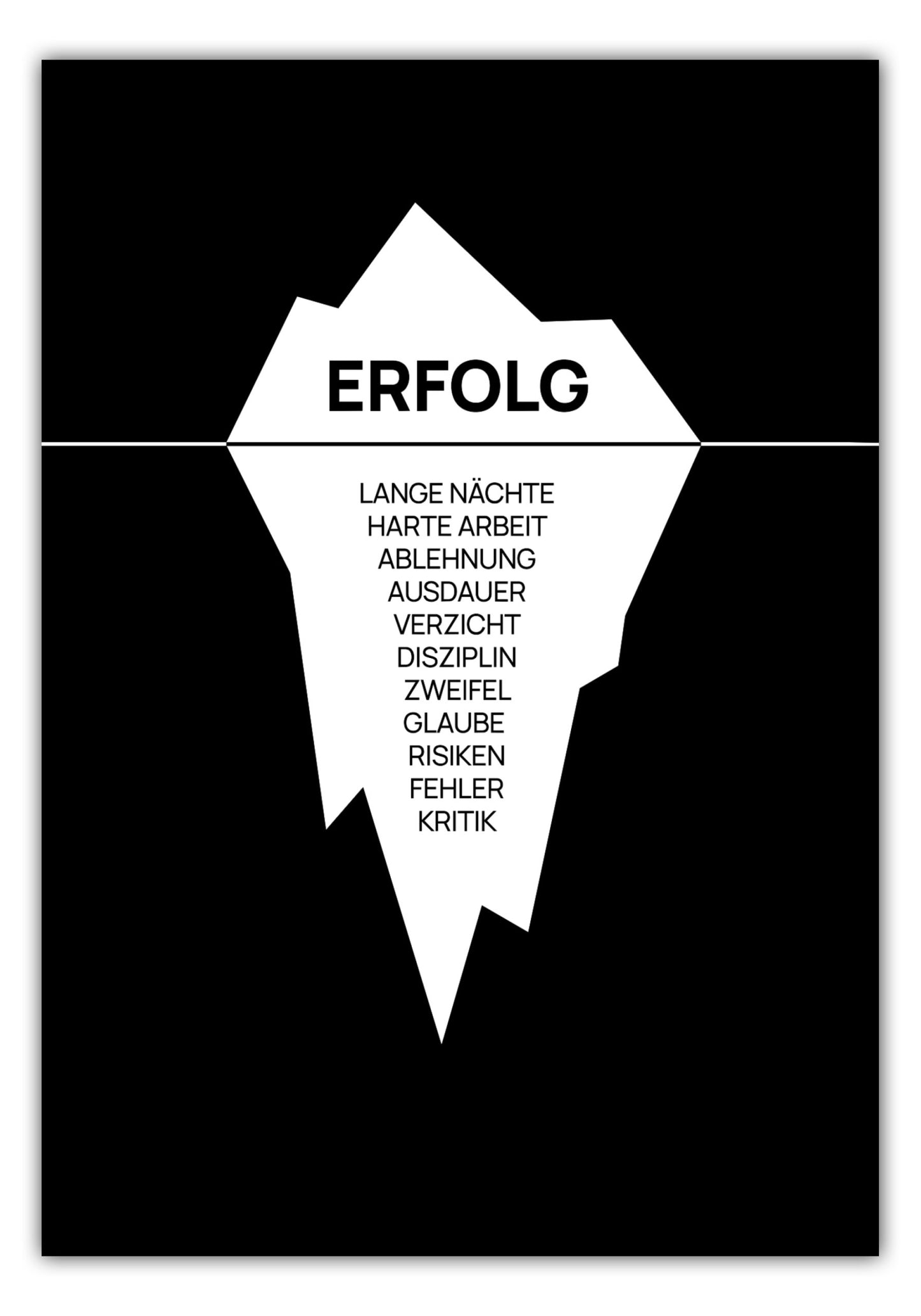 Poster Erfolg Eisberg