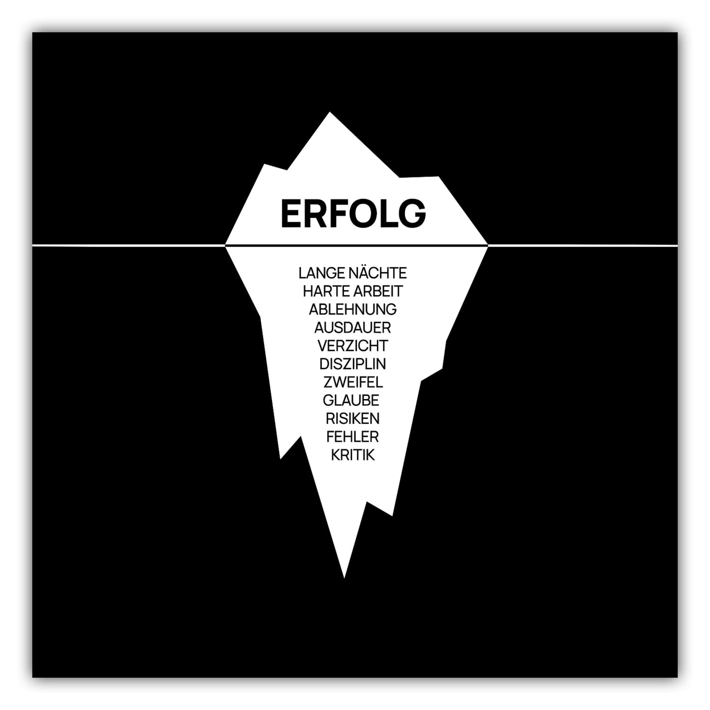 Poster Erfolg Eisberg