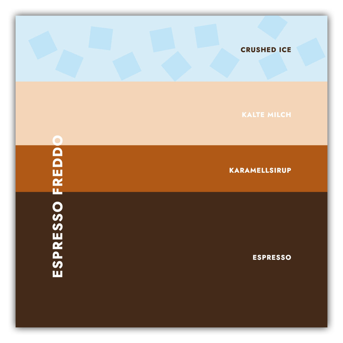 Poster Espresso Freddo