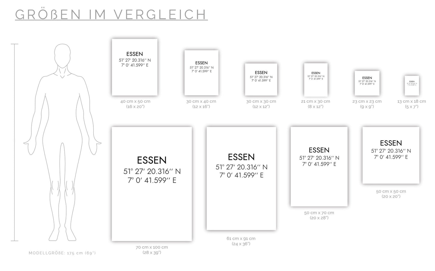 Poster Essen Koordinaten #1