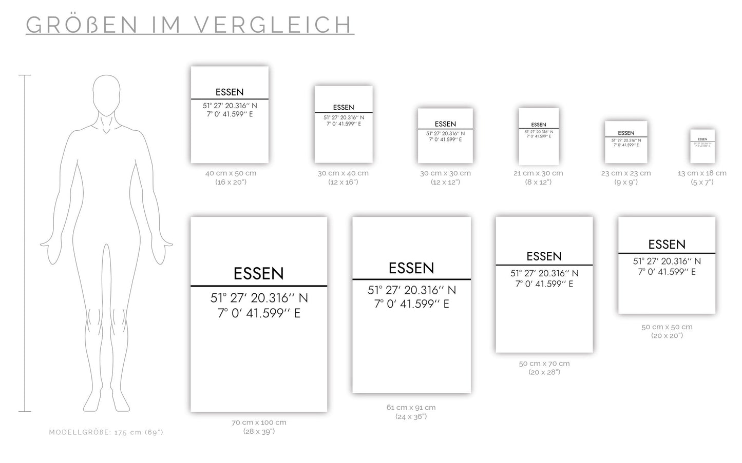 Poster Essen Koordinaten #2