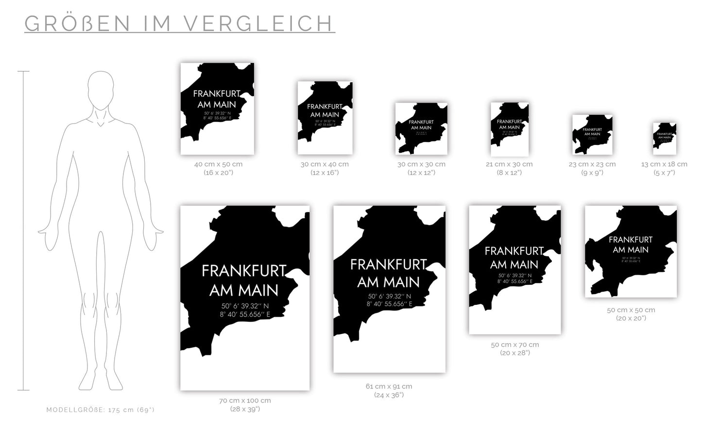 Poster Frankfurt am Main Koordinaten #5