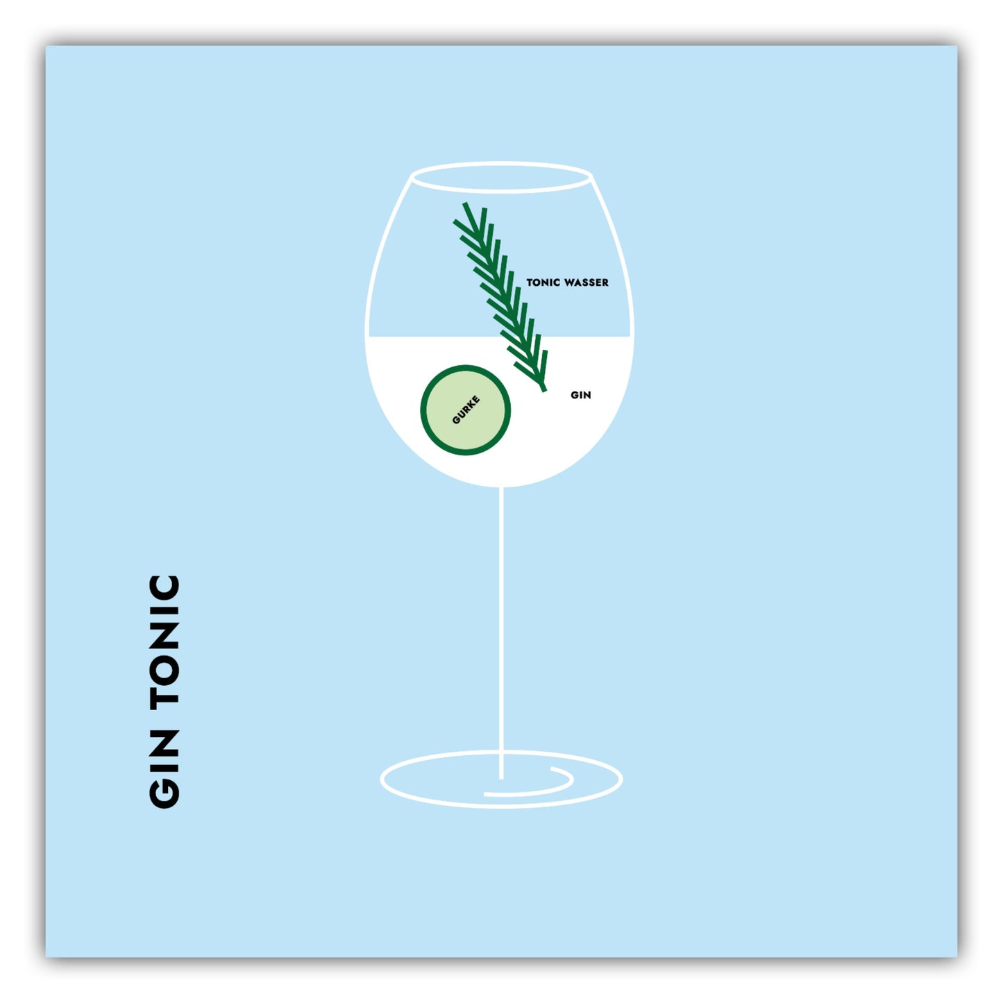 Poster Gin Tonic Gurke/Rosmarin im Glas
