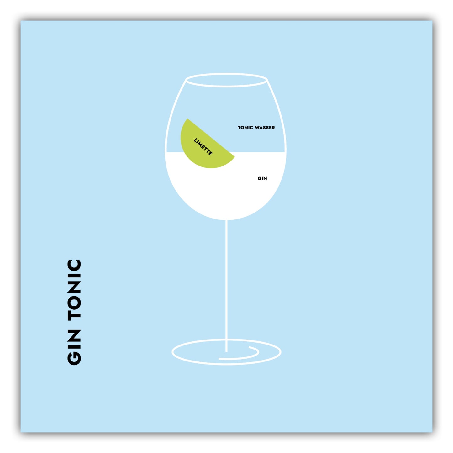 Poster Gin Tonic Limette im Glas