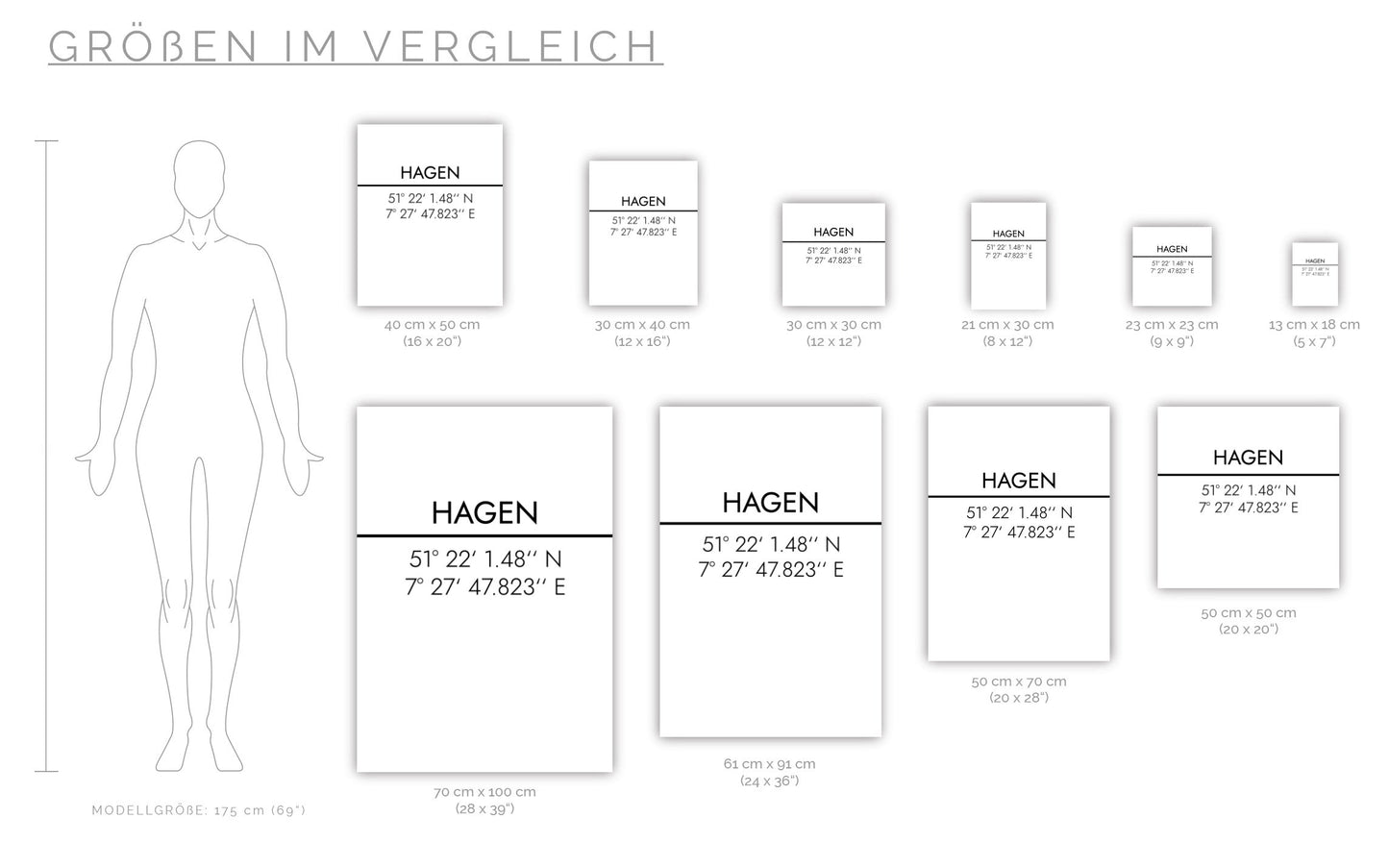 Poster Hagen Koordinaten #2