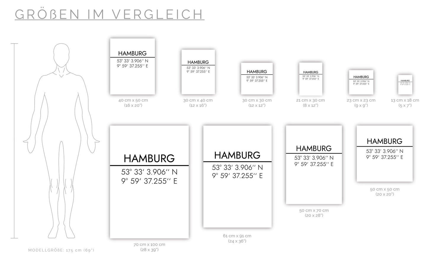 Poster Hamburg Koordinaten #2