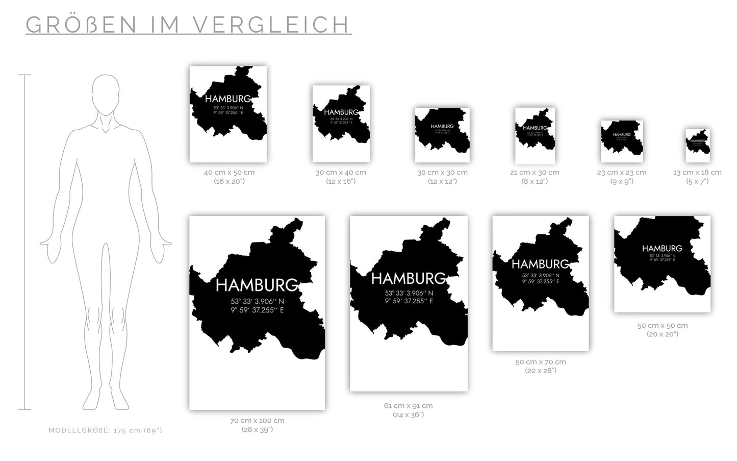 Poster Hamburg Koordinaten #5