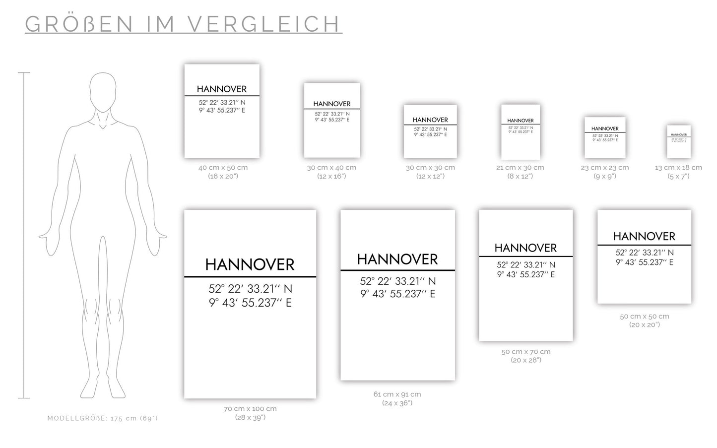 Poster Hannover Koordinaten #2