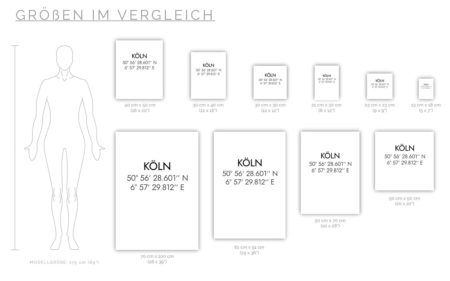 Poster Köln Koordinaten #1