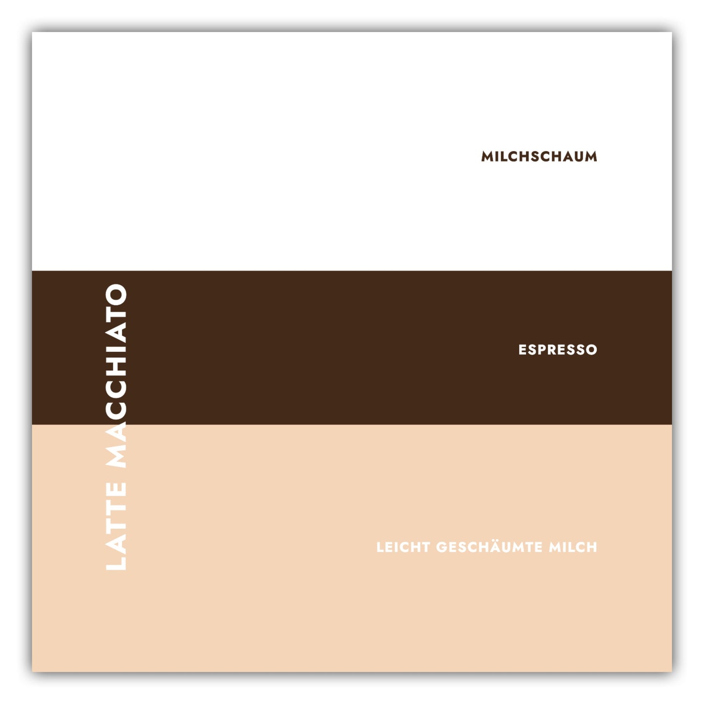 Poster Latte Macchiato