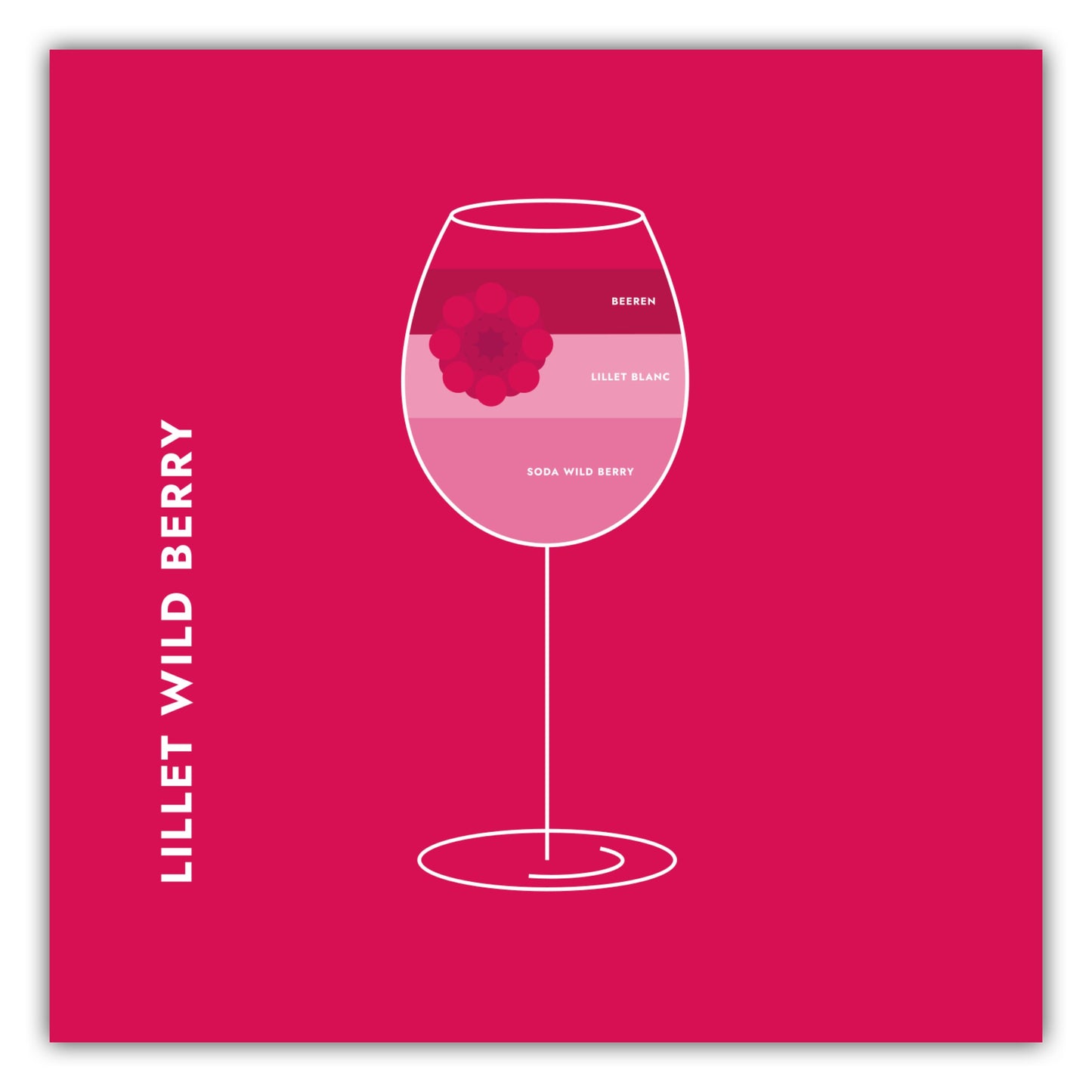 Poster Lillet im Glas